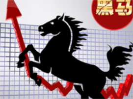 如何用炒股软件提升交易效率？这几个功能你一定不知道