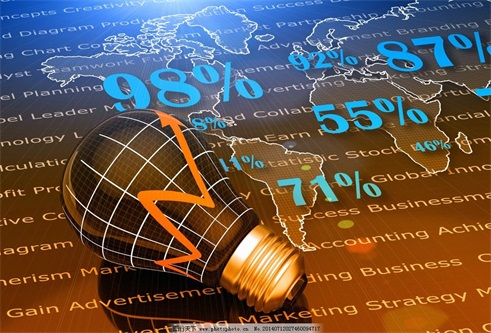 安全炒股配资门户的风险提示，你都看懂了吗？