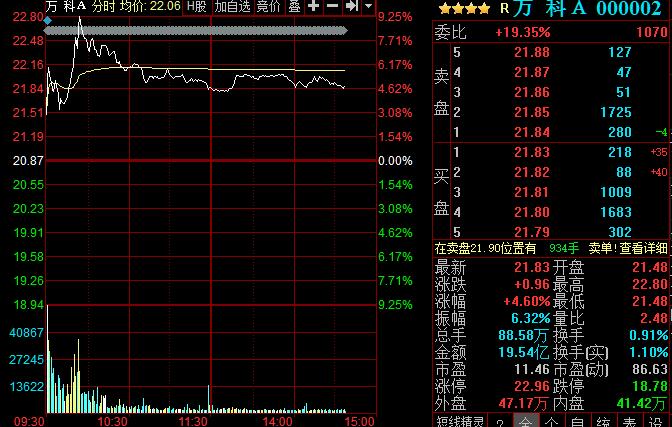 快速提现怎么选？哪家股票/期货平台最安全？全网最全分析正规平台高通过率指南