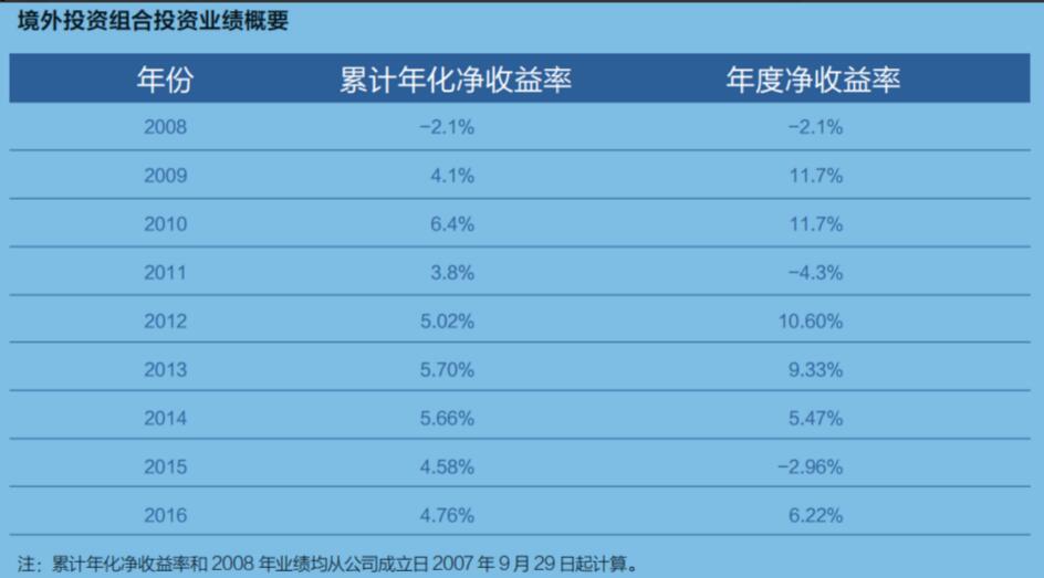 配资炒股网股票池质量：他们推荐的股票能涨吗？理性看待“牛股”