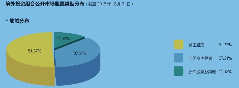 股票配资平台的资金到账时间：如何快速提款？