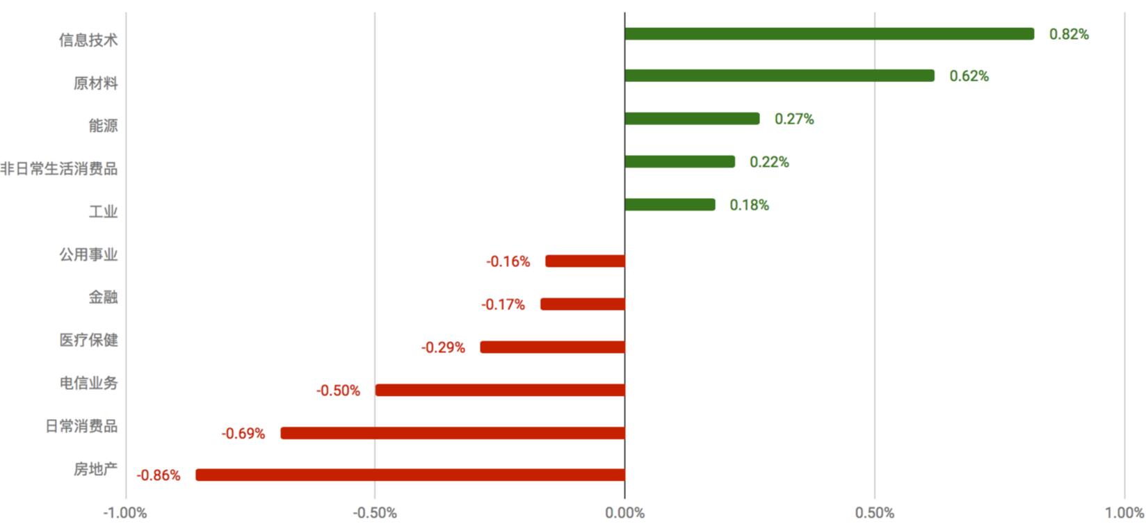 股票杠杆怎么选？平台评测合集指南，全网最全分析快速提现零手续费