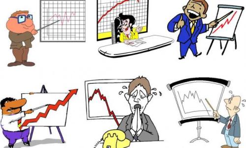 在线配资怎么选？小白入门攻略指南，全网最全分析助你安全盈利